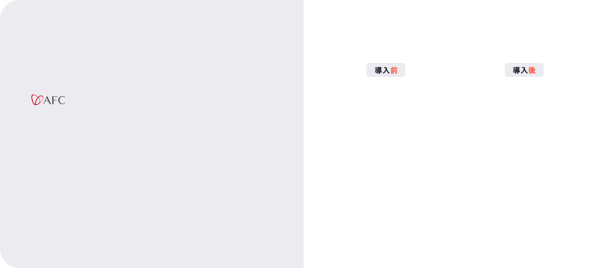 表示速度が早いからこそ続きを見て見たくなるLPになる