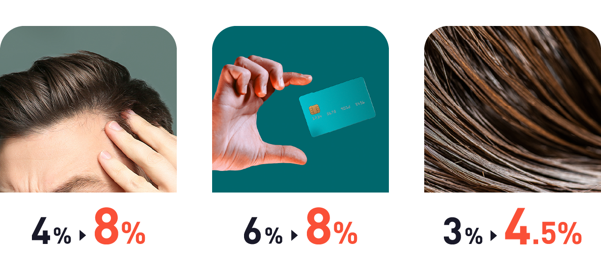 4%→8% 4%→8% 3%→4.5%