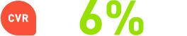 CVR最大6%UP