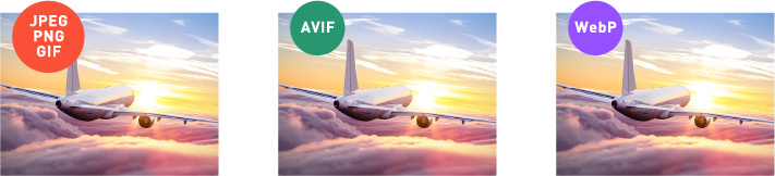 JPEG・PNG・GIF→AVIF&WebP