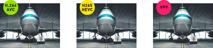 H.264 AVC→VP9&H.265 HEVC